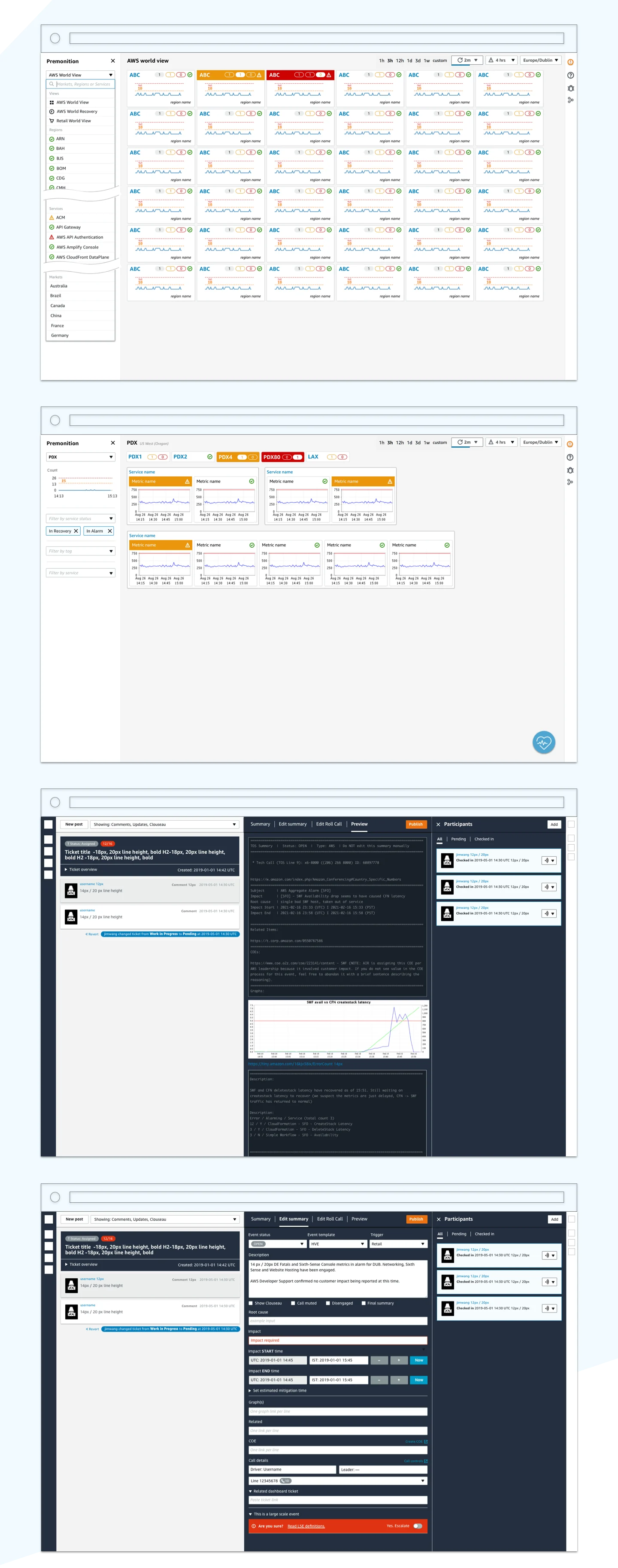 Amazon – AWS